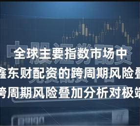 全球主要指数市场中同花顺鑫东财配资的跨周期风险叠加分析对极端